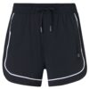 Explorer Piped Running Shorts