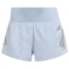 Formotion 2-in-1 Shorts