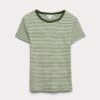 Cotton Rich Ribbed Slim Fit T-Shirt