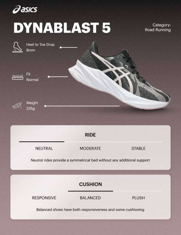 Dynablast 5 Sports Trainers