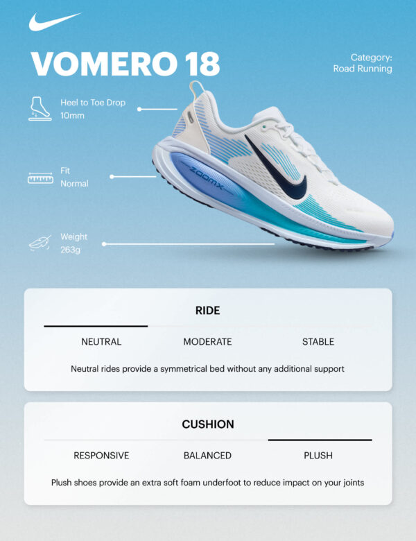 Vomero 18 Trainers